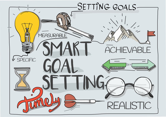 Goal Setting In the New Year